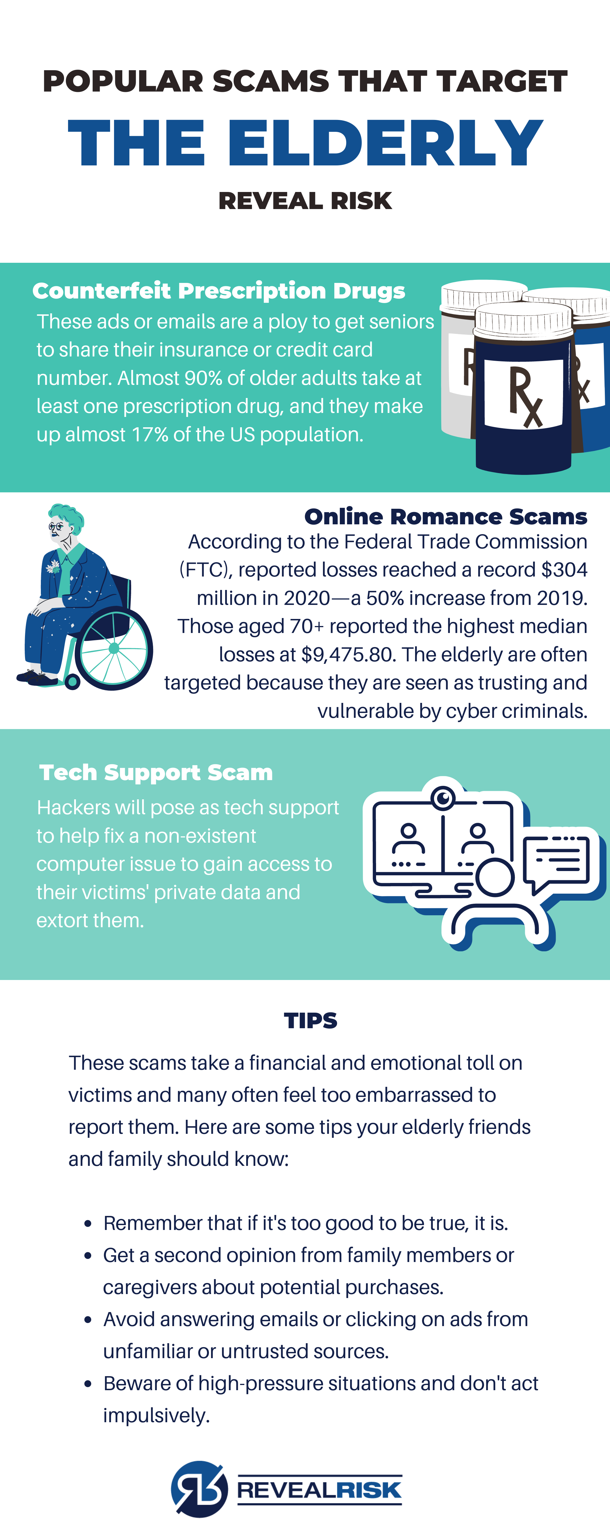 Elderly-Scams