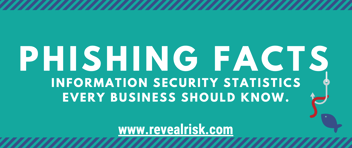 information-security-statistics-every-business-should-know