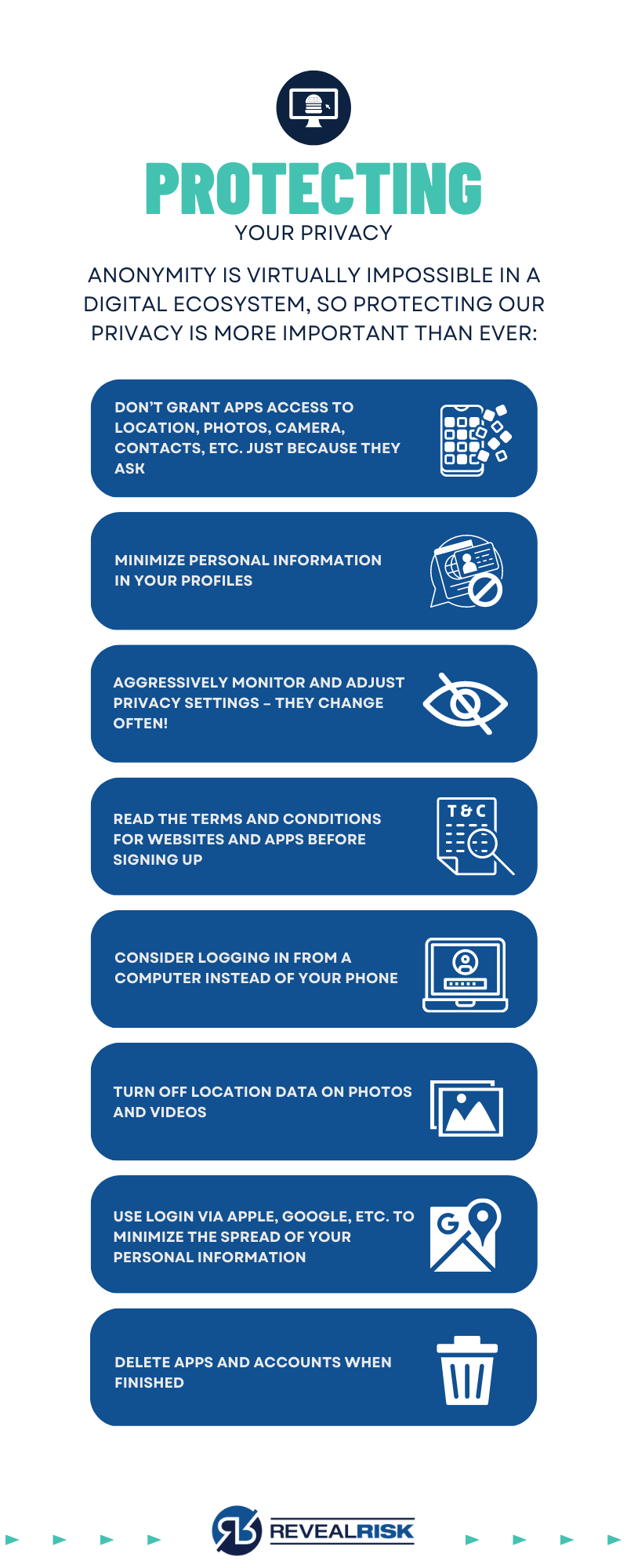 Blog Protecting Your Digital Privacy Online Reveal Risk(01)