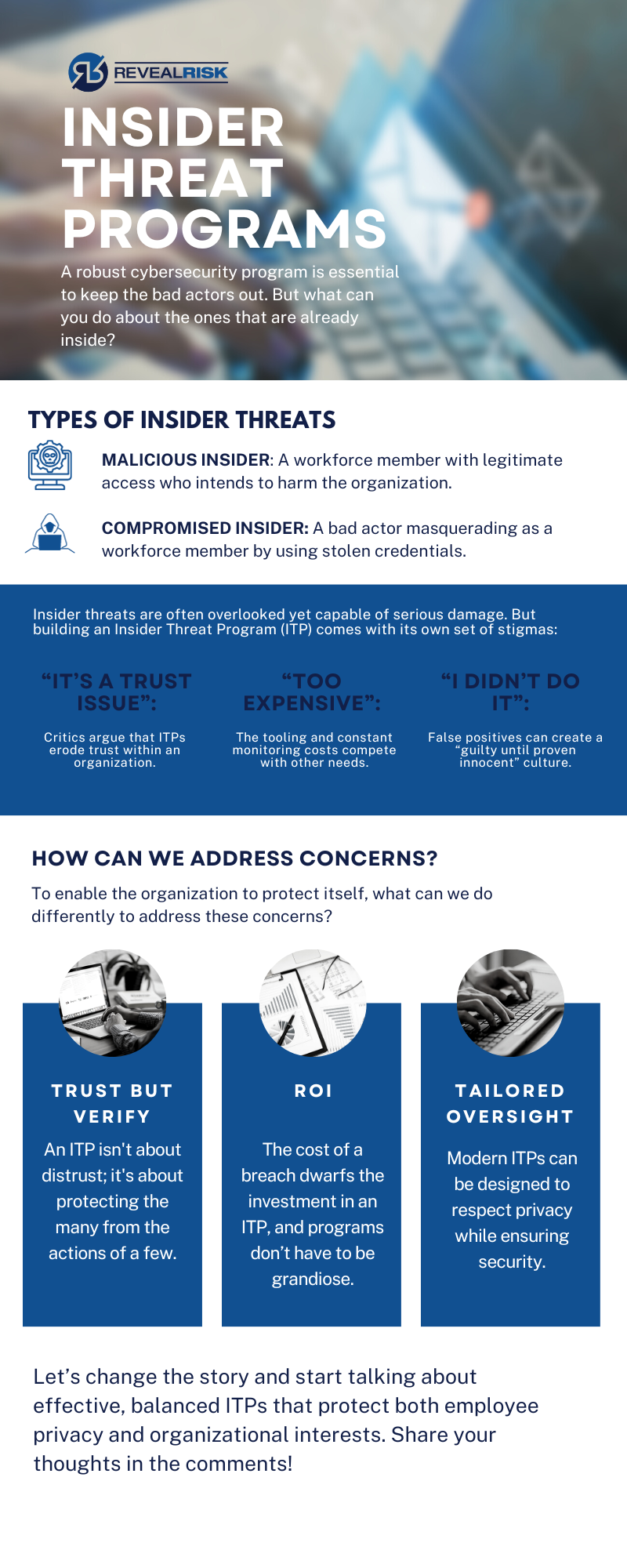 Blog - Insider Threat Programs: Detection & Prevention