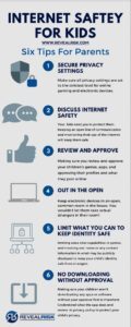 Reveal_Risk__Inforgraphics-2-1-pdf-120x300-1